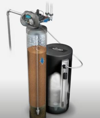 evolve water softener