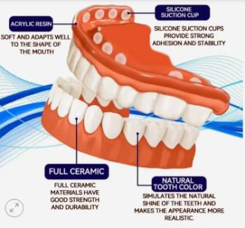 qiawi silicone dentures